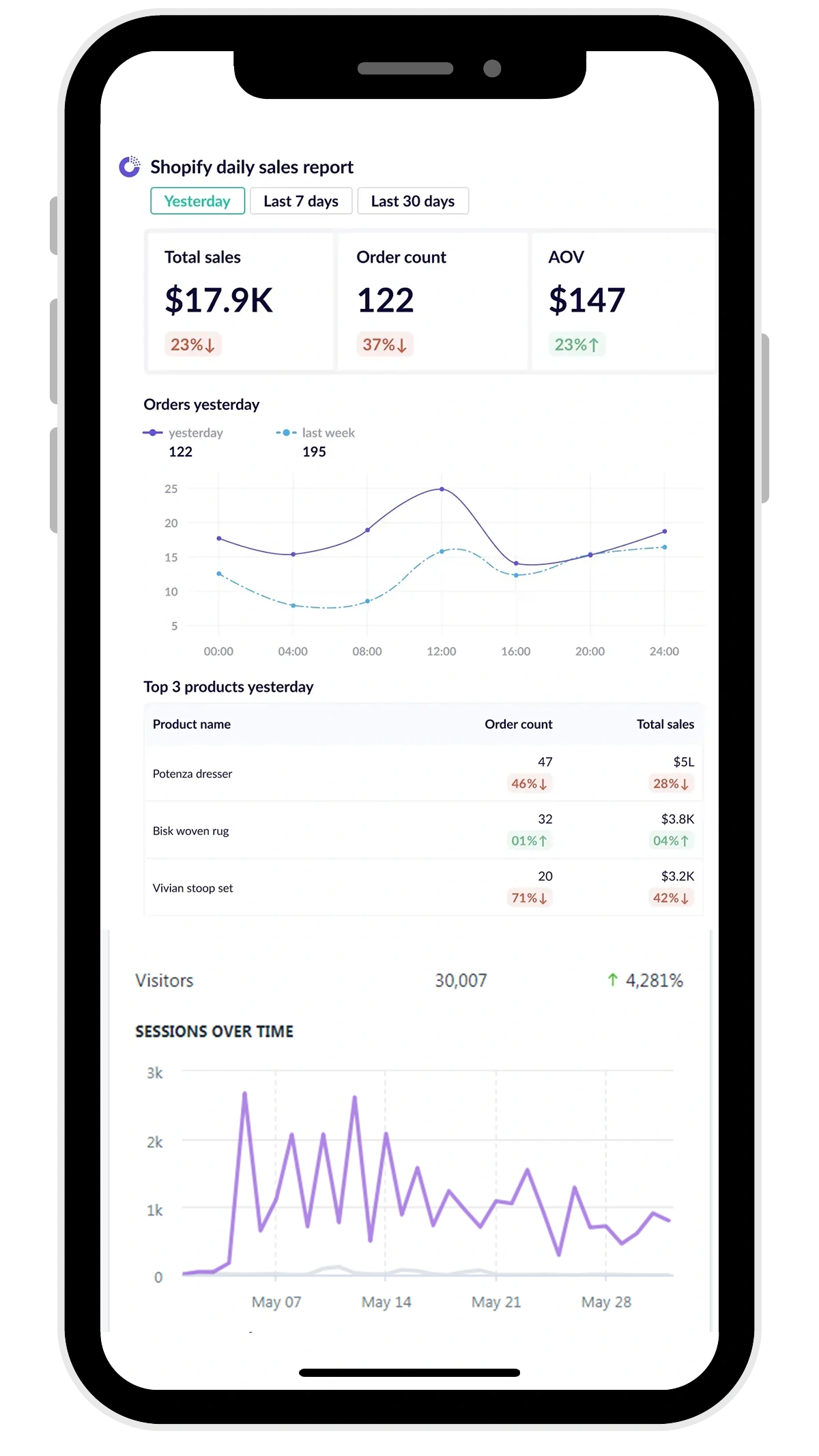 Testimonials AMZ Automation Lab