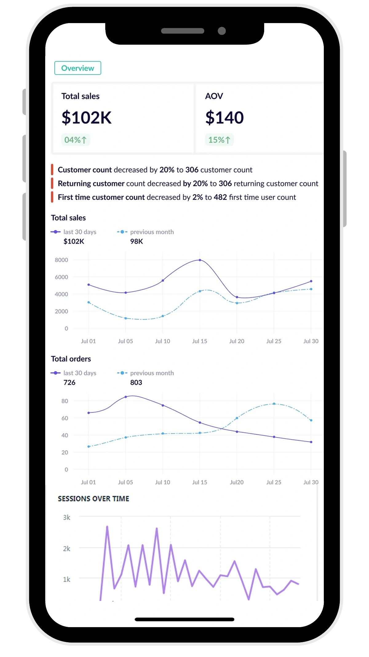 Testimonials AMZ Automation Lab