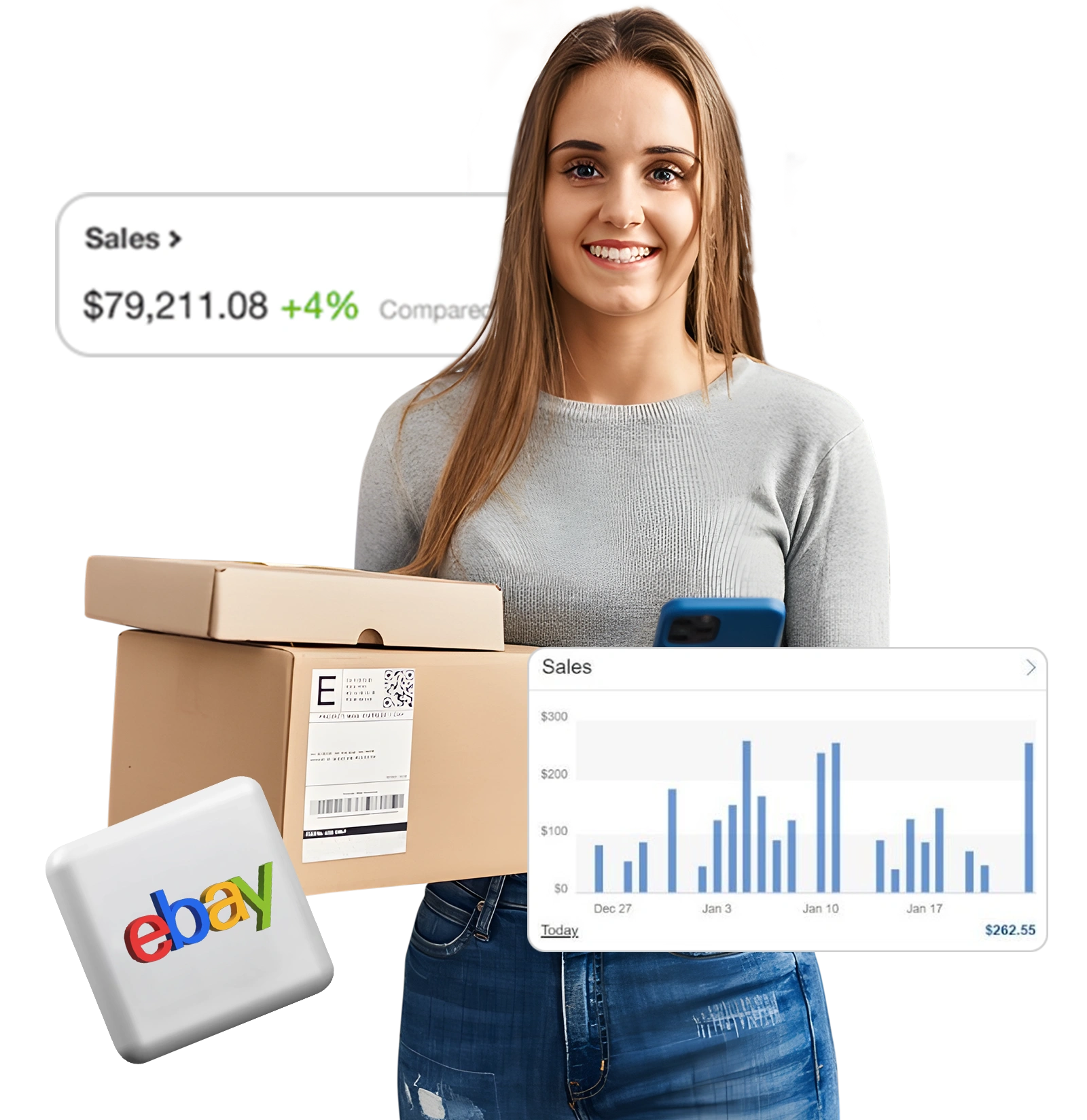 eBay Store Management
