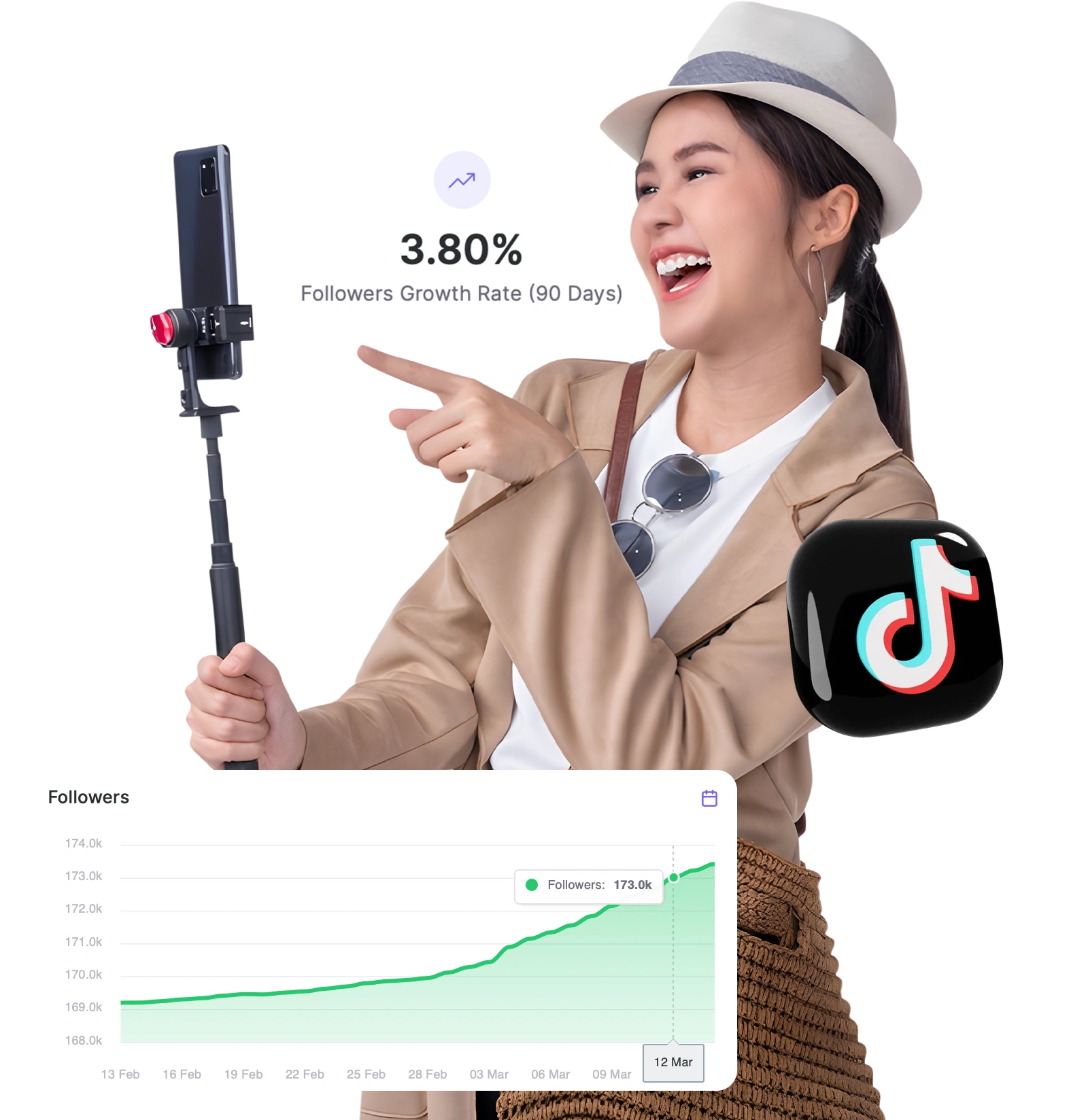 Influencer marketing