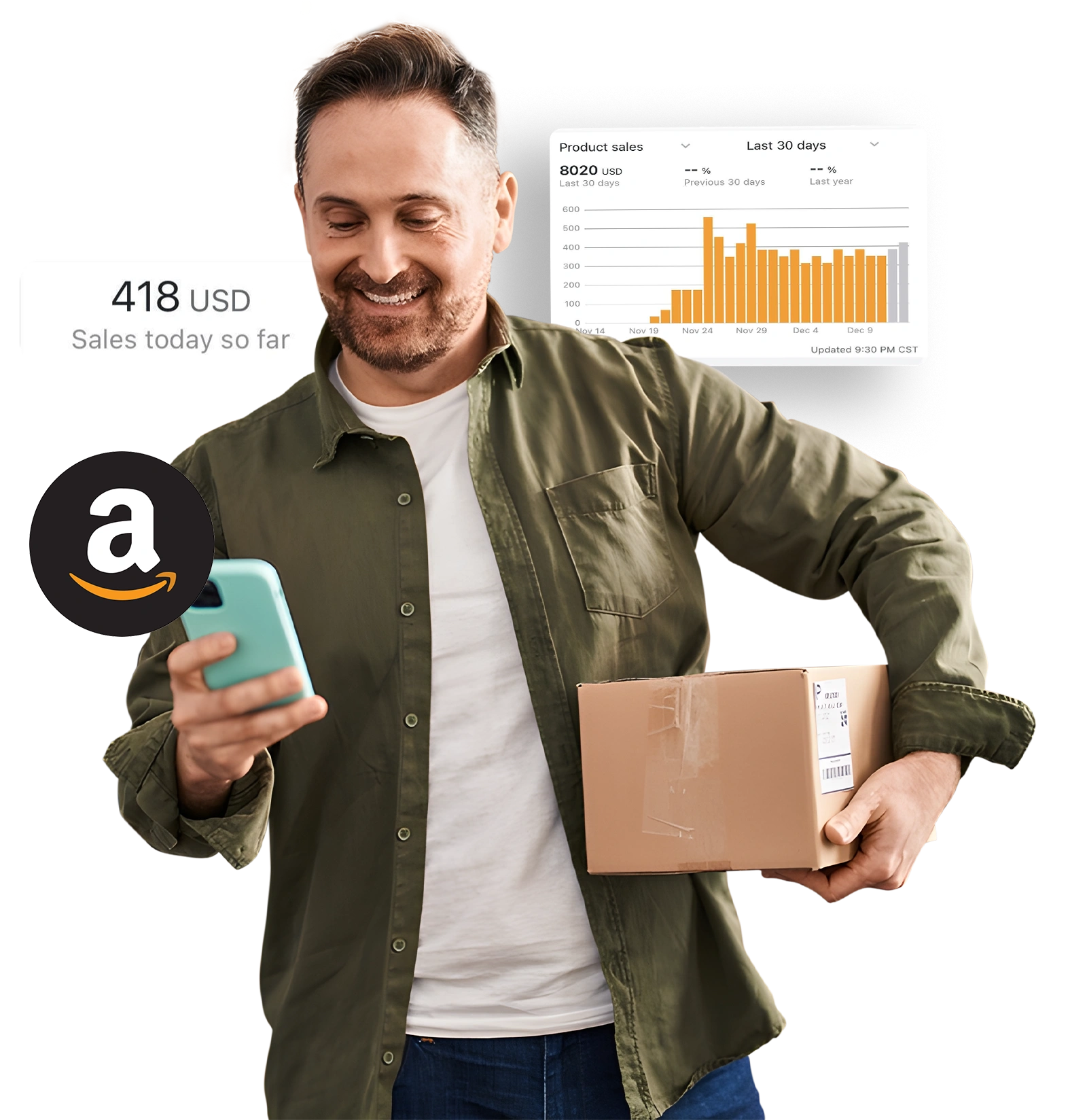 Amazon Store Management