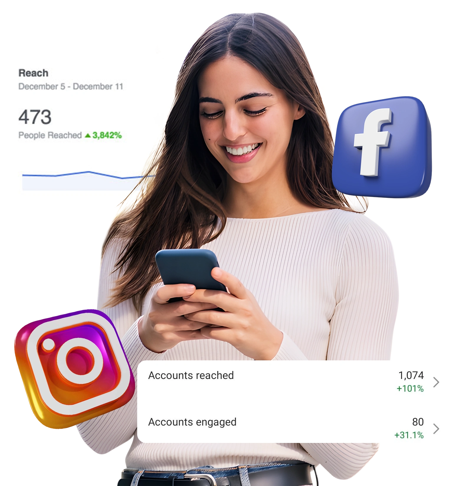 Social Media Marketing